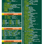 bí ag scríobh! card