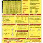 maths in focus card