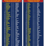 spice up your english! card